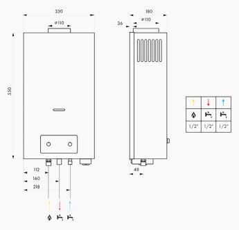 Газовый проточный водонагреватель Haier AquaJet Eco 10 AM, 20 кВт, 10 л/мин