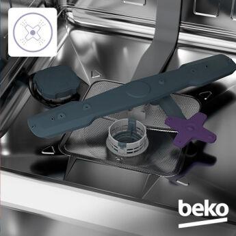    Beko BDIN16520Q