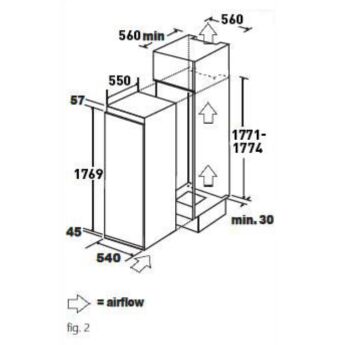 ����������� ������������ Zigmund & Shtain BR 05 X