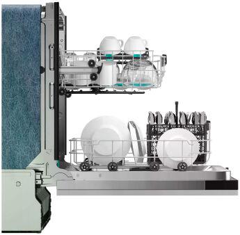 ������������ ������������� ������ Candy CI 0A7F0B-08 �����, 8 �������� ���. ����, ���������� ��������