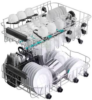 ������������ ������������� ������ Candy CI 0A9E0B-08 �����, 5 ��������, ���������� ��������