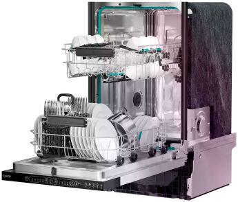 ������������ ������������� ������ Candy CI 0A9E0B-08 �����, 5 ��������, ���������� ��������