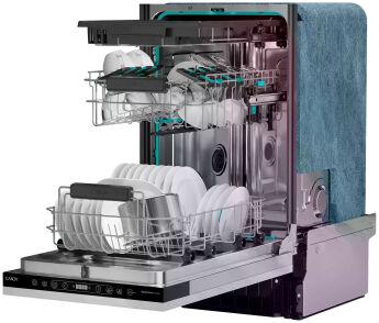 ������������ ������������� ������ Candy CI 1A5F2B-08 �����, 8 �������� ���. ����, 3 �������, ���