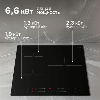 Варочная панель Zigmund & Shtain CI 25.6 B