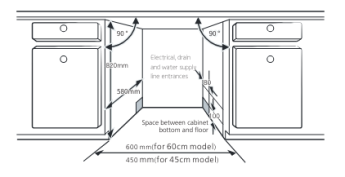 ������������ ������������� ������ DeLonghi DDW 08F Violet ��������������, 8 ��������, 3 �������