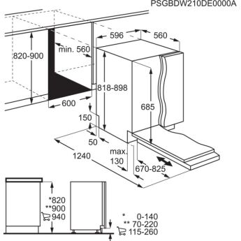    Electrolux EEG68500L
