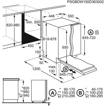    Electrolux EEM63301L