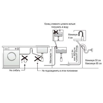   Evelux EW 61125 BD