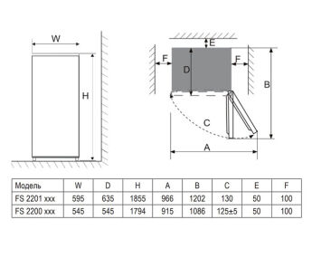  Evelux FS 2201 DXN