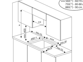   Hotpoint HB 1560S NE