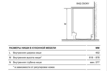 Встраиваемая посудомоечная машина Haier HDWE11-395RU