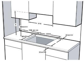 Варочная панель газовая Hotpoint HGMT 642 W IX