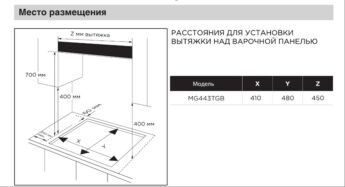 Варочная панель газовая Midea MG443TGB черное стекло, 51x45 см, 3 конф., WOK, чугун