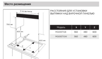    Midea MG693TGW