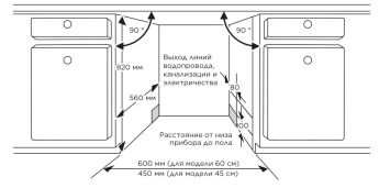������������ ������������� ������ Midea MID45S060