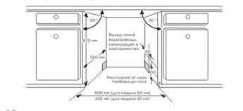 ������������ ������������� ������ Midea MID60S050