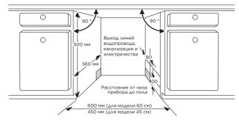 Встраиваемая посудомоечная машина Midea MID60S485I