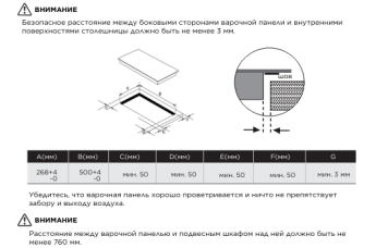 Варочная панель Midea MIH32707