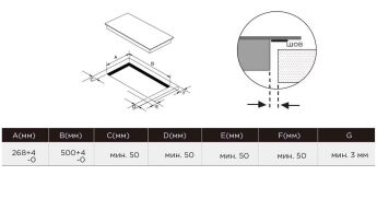 Варочная панель Midea MIH37701F