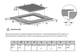 �������� ������ Midea MIH65781SB