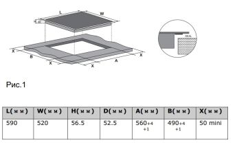�������� ������ Midea MIH65783F
