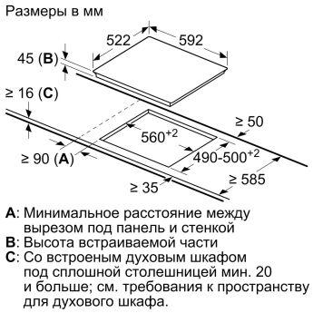   BOSCH PKM651FP2E