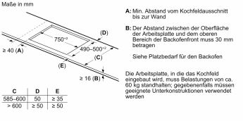   BOSCH PXV831HC1E