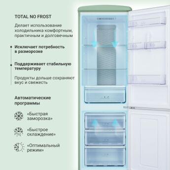  TESLER RB-335 MINT GREEN
