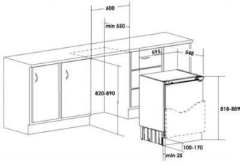 ������������ ����������� Scandilux RBI162