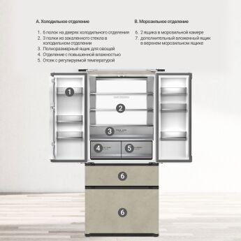 Холодильник многокамерный Tesler RFD-517BI MARBLE BEIGE