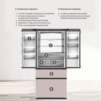 Холодильник многокамерный Tesler RFD-517BI ROSE GLASS