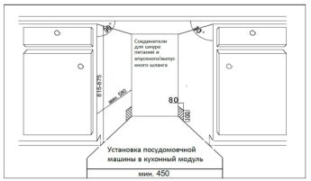 Встраиваемая посудомоечная машина Schaub Lorenz SLG VI4405