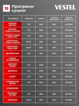 Сушильная машина Vestel TDC7100T2W белый, 7 кг, 52.5 см