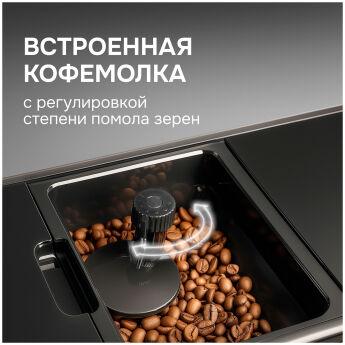 ���������� Zigmund & Shtain ZACM-2100