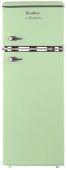  TESLER RT-217 GREEN