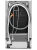    Electrolux EEM63301L