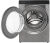   Korting KWM 60DS1499 An