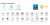 - Midea MSFA2-09N8D6-I